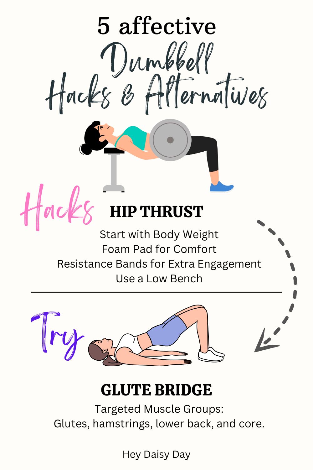 Hip Thrust Dumbbell Workout Alternative